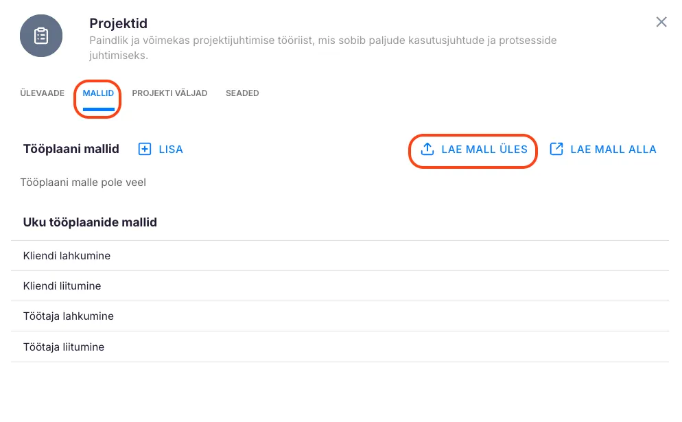 Kuidas koostada ettevõtte projekti tööplaani malli?