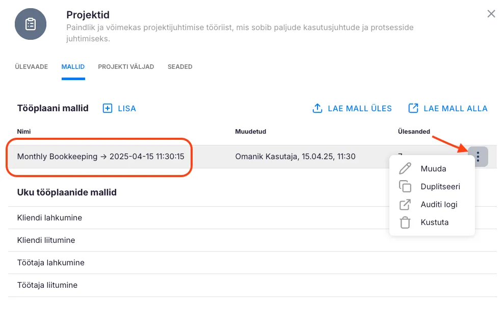 Kuidas koostada ettevõtte projekti tööplaani malli?
