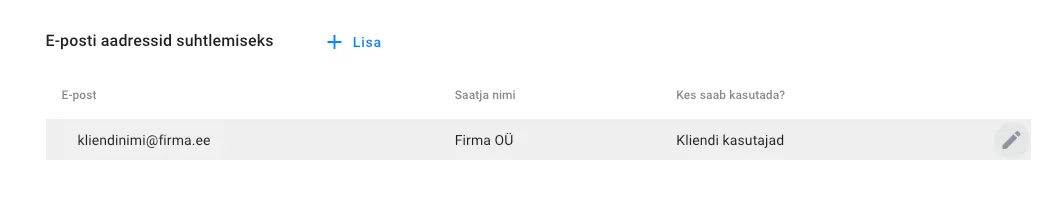 Kuidas aktiveerida ja seadistada e-kirjade äpp?