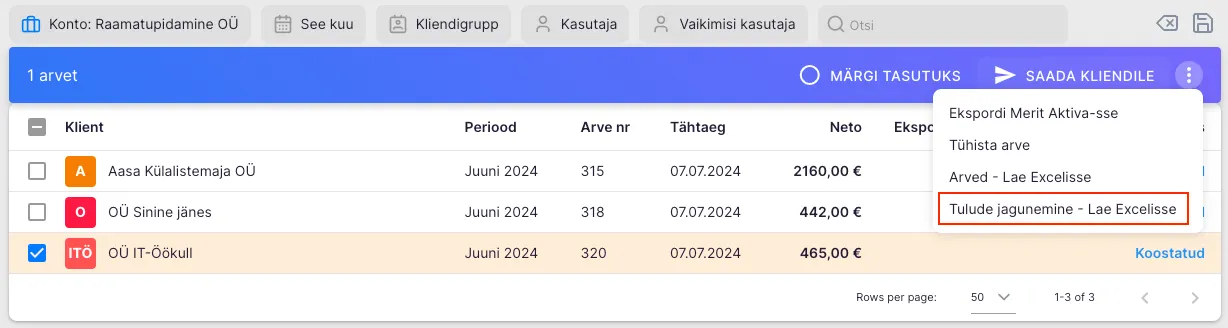 Kuidas saada ülevaade tulude jagunemisest töötajate vahel?