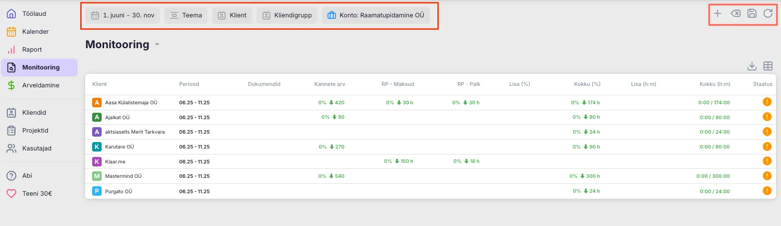 Kuidas kasutada Ukus monitooringut