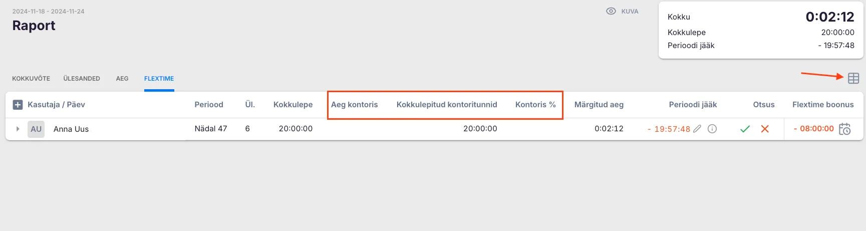 Tööjõu haldamine
