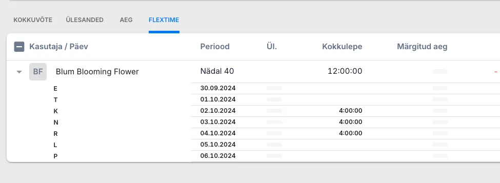 Kuidas näha ja muuta Flextime kokkulepet?