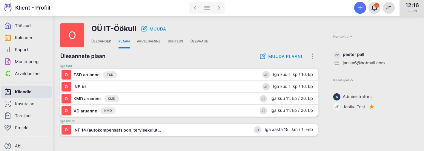 Kuidas koostada kliendile tööplaani?