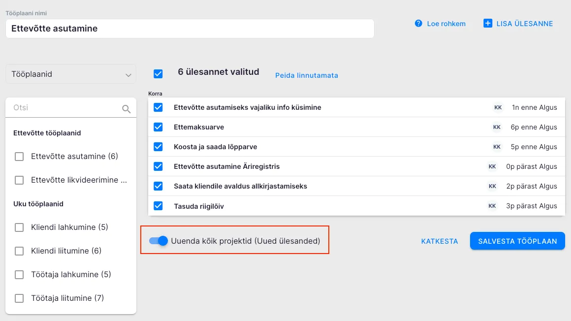 Kuidas koostada ettevõtte projekti tööplaani malli?